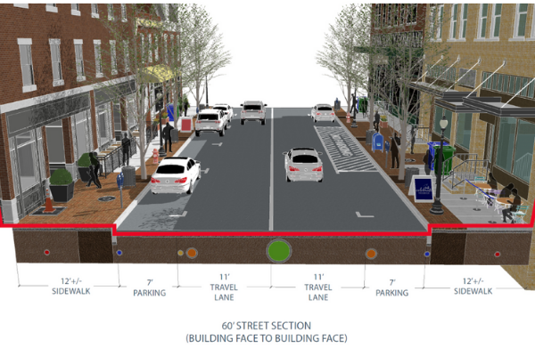 Streetscape street map 600x400 Streetscape street map 600×400