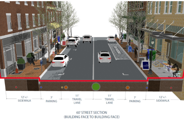 Streetscape street map 600×400