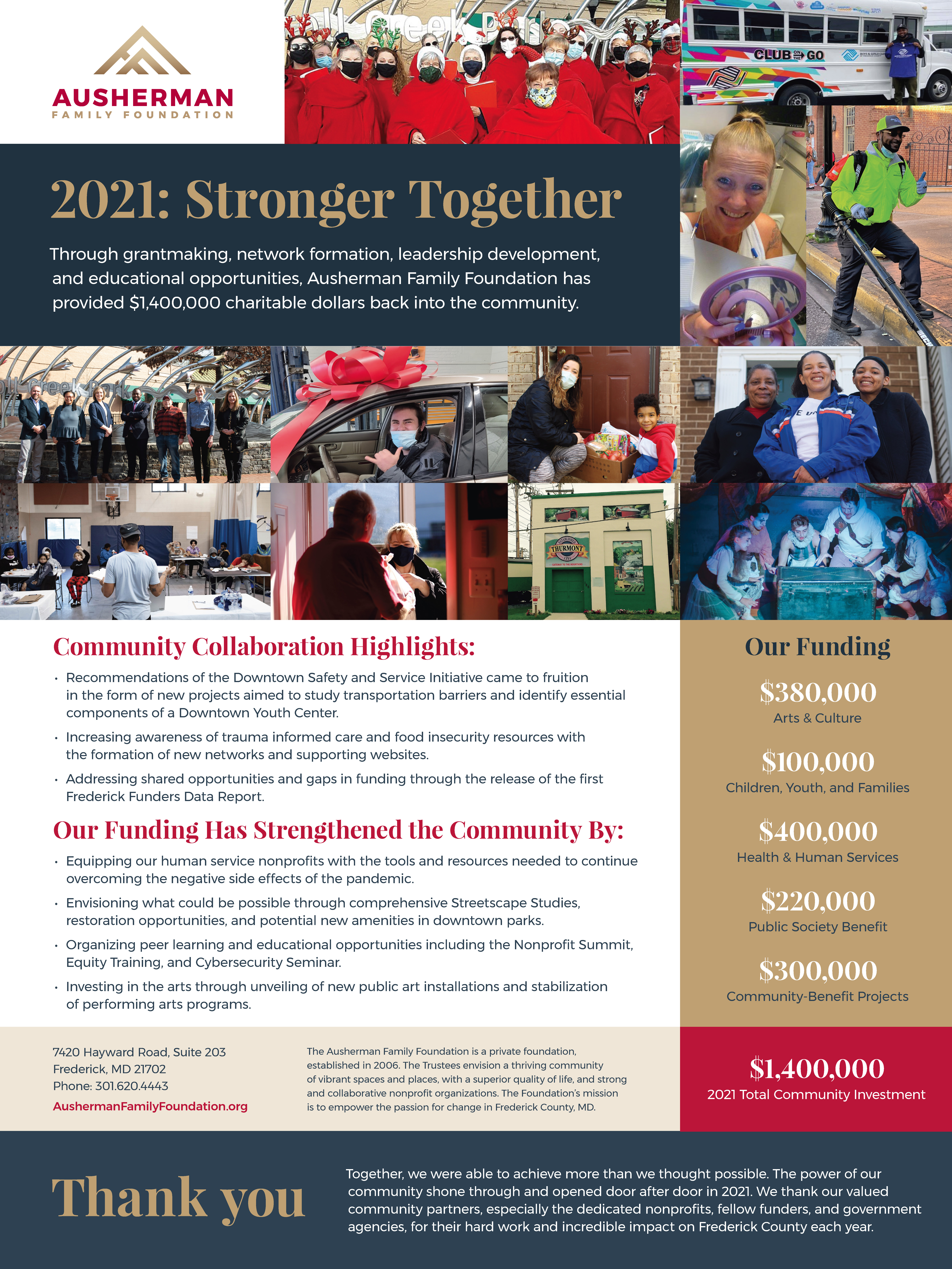 2020 Annual Report for Website
